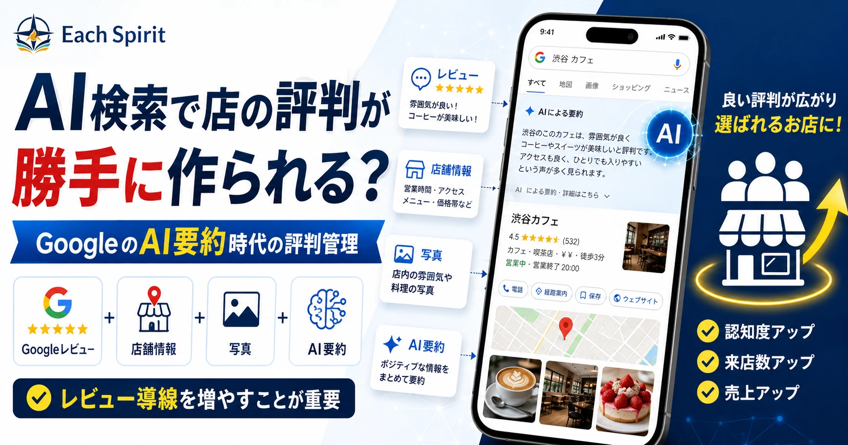 AI検索で店の評判が勝手に作られる？GoogleのAI要約時代に店舗がやるべき評判管理