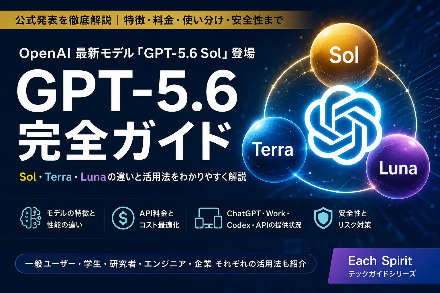 GPT-5.6とは？Sol・Terra・Lunaの違いと何ができるかを詳しく解説